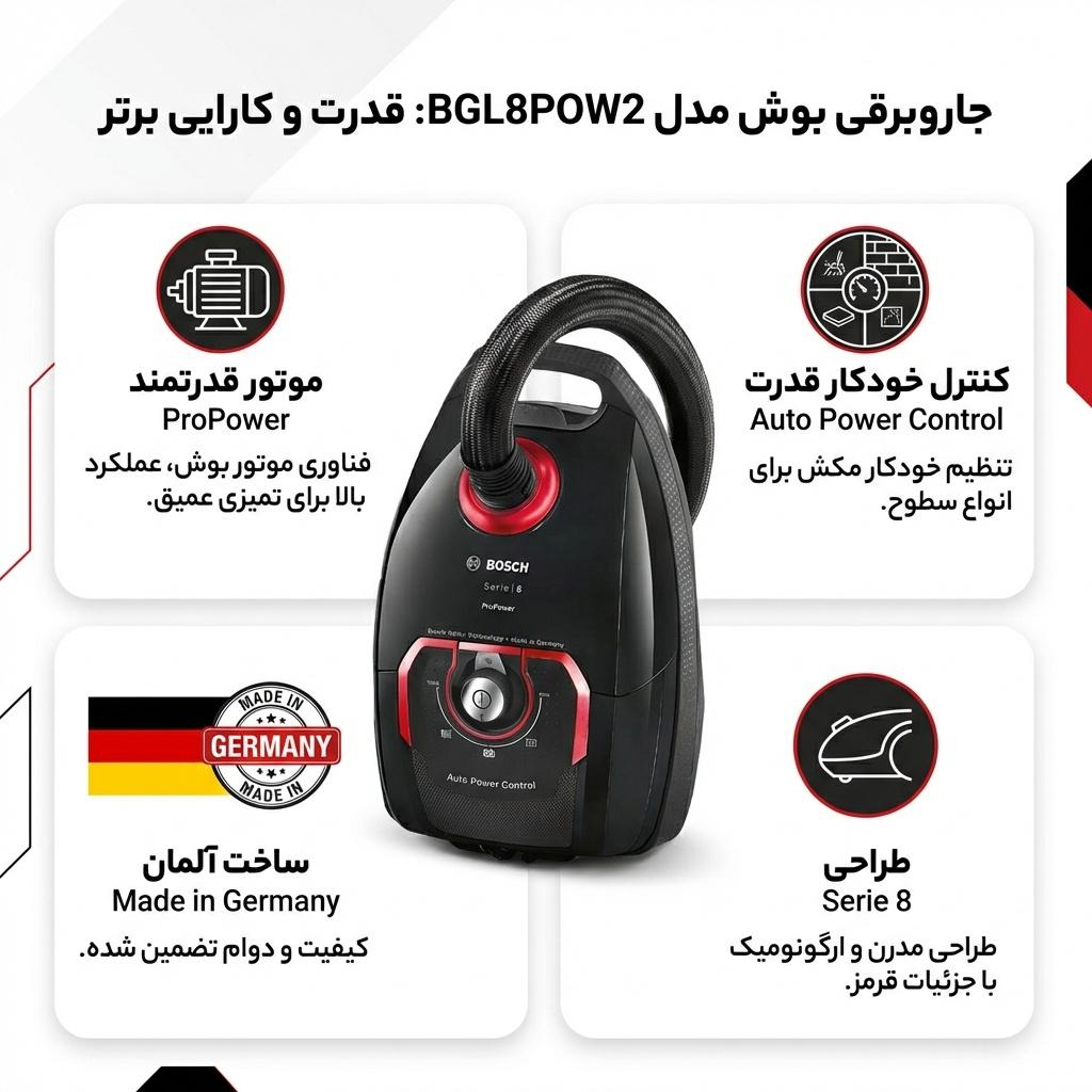 جاروبرقی بوش مدل BGL8POW2 — تصویر 2